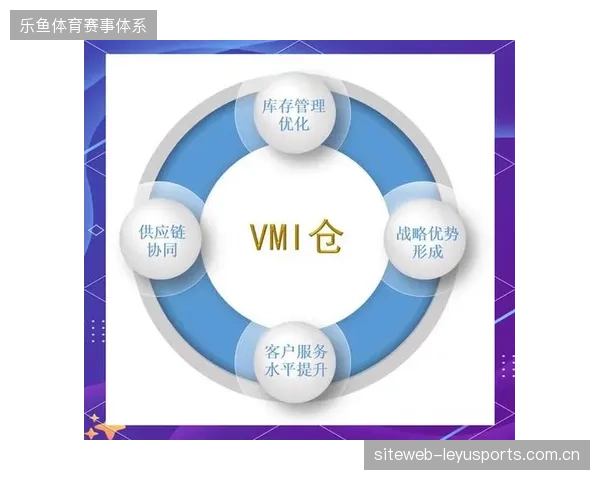 过分依赖单点供应商模式，致使突发需求下多级库存同步出现严重滞后